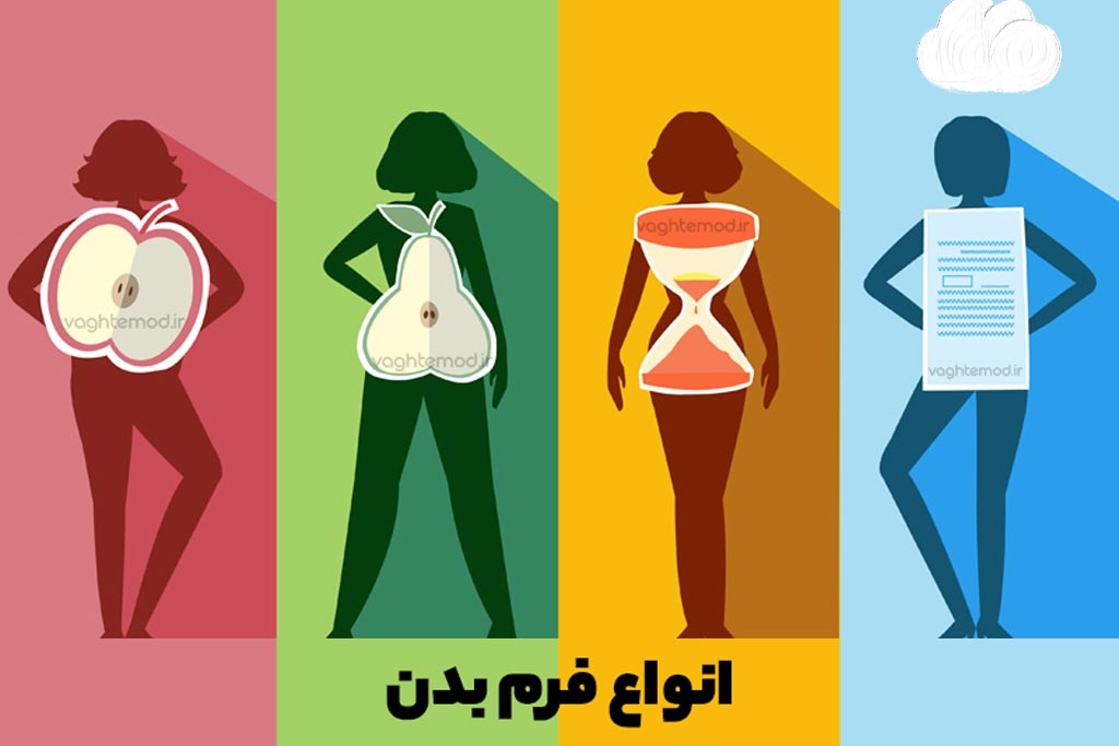 راهنمای انتخاب لباس بر اساس فرم بدن